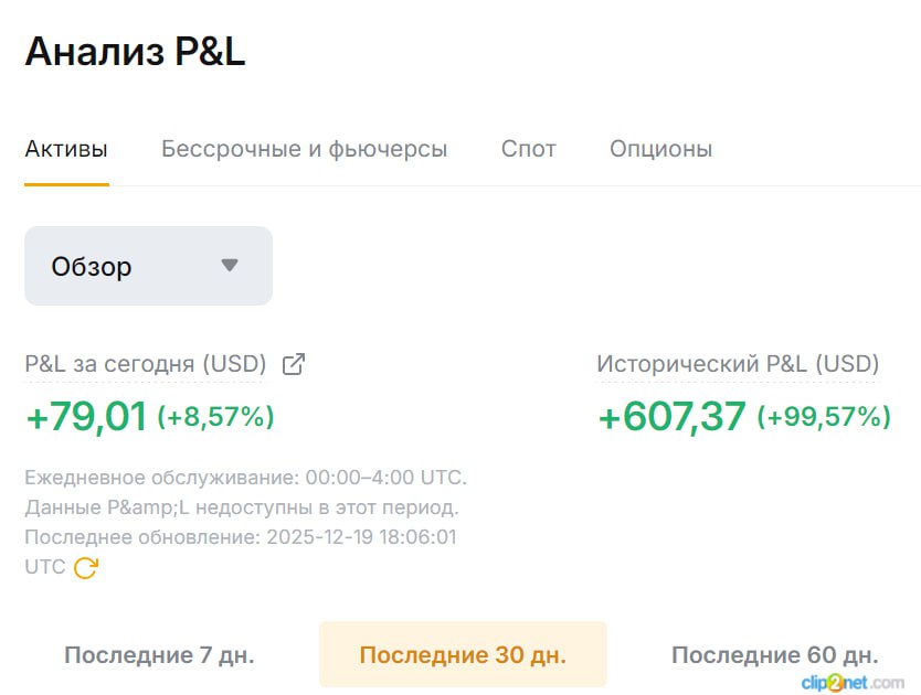 Анализ P&L ученика за 30 дней